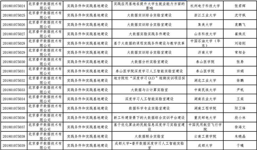 展商風(fēng)采 | 感恩有你，共鑄廣東泵管閥盛會(huì)！