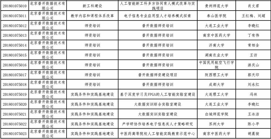 展商風采 | 感恩有你，共鑄廣東泵管閥盛會！-