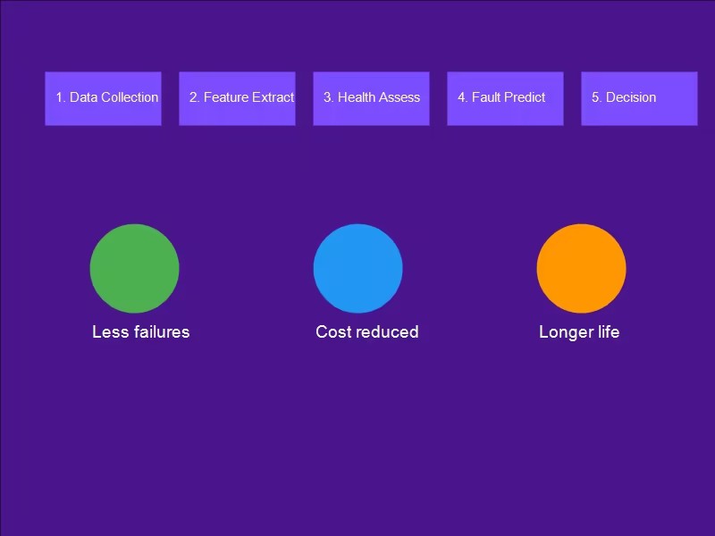 智能泵閥時代來臨：工業4.0背景下的泵閥技術革新與應用展望-