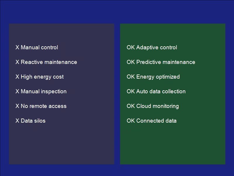 智能泵閥時代來臨：工業4.0背景下的泵閥技術革新與應用展望-